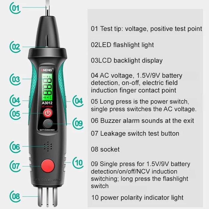 Intelligent Circuit Detector tester